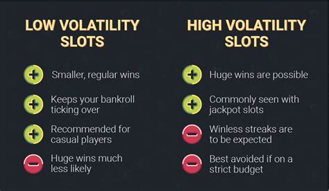 high volatility vs low volatility slots|High Volatility vs. Low Volatility Slots .